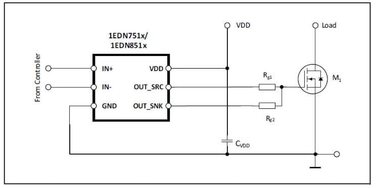 結構圖 - Infineon Technologies 1通道EiceDRIVER™ MOSFET閘極驅動器IC